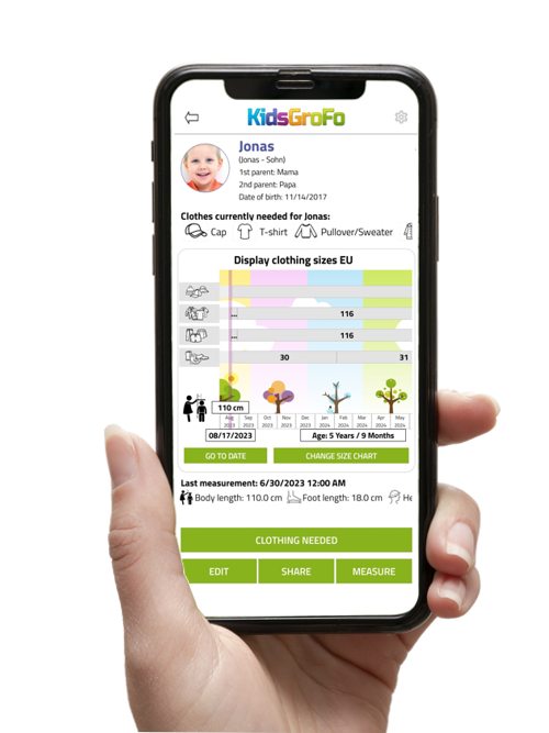 Anzeige der verschiedenen Kleidergrößen eines Kindes in der KidsGroFo-App in der EU-Skala.