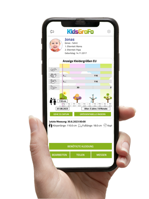 Anzeige der aktuellen und zukünftigen Kleidergrößen eines Kindes in der KidsGroFo App